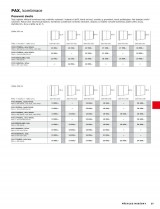 Ikea, strana 36 