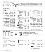 Ikea, strana 347 
