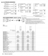 Ikea, strana 351 