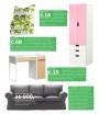 Ikea, strana 23 