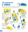 Ikea, strana 358 