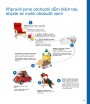 Ikea, strana 367 